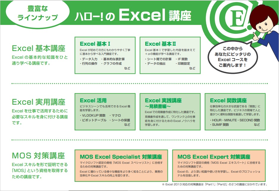 ハローパソコン教室 テキスト おお