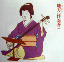 kyoto20