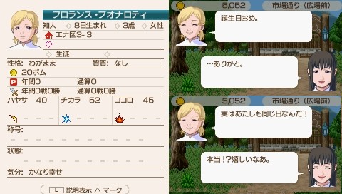 誕生日フロランス