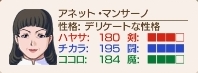 勇者決定戦アネット
