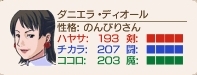 勇者決定戦ダニエラ