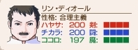 勇者決定戦リン