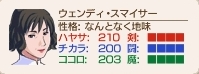 勇者決定戦ウェンディ