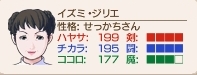 勇者決定戦イズミ