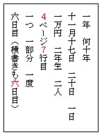 数字の横書きと縦書き 中学からの作文 論文