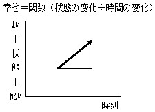 ¹¬¤»¤Î¹½Â¤