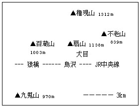 桃太郎伝説
