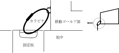 ¥µ¥Ã¥«¡¼¥´¡¼¥ë¤ÎžÅÝËÉ»ß