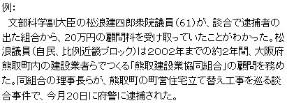文を分けた例
