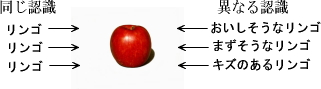 ¥ê¥ó¥´¤Îǧ¼±