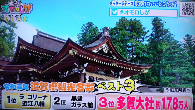 なんと滋賀県で3位!