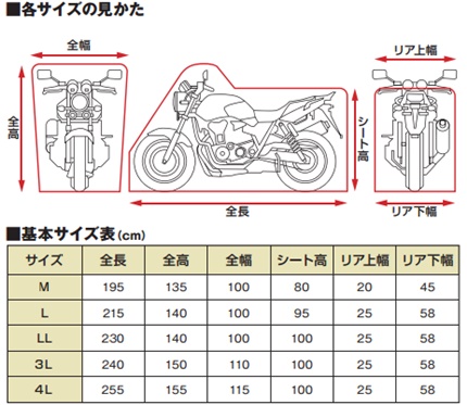 バイクカバーサイズ