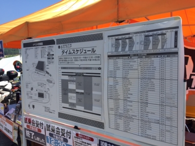 デイトナ茶ミーティング2015