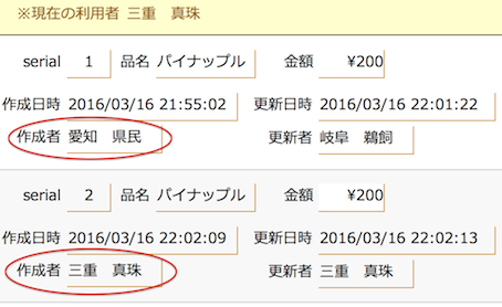 作成者更新者4複製後
