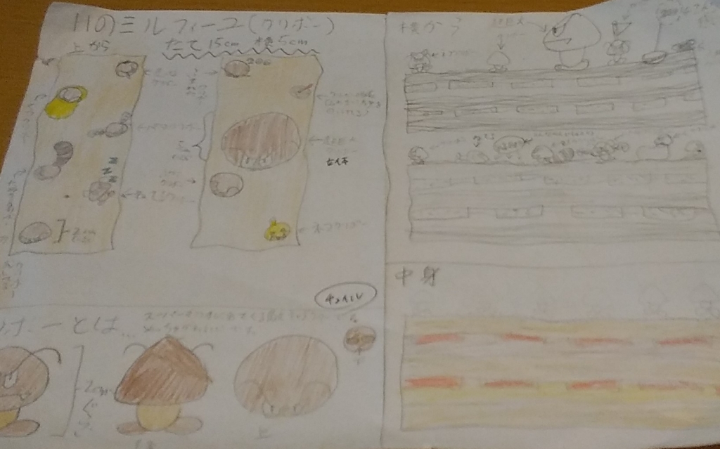 くりのポーさん ケーキスペシャル83 クリボー | さくらcafe