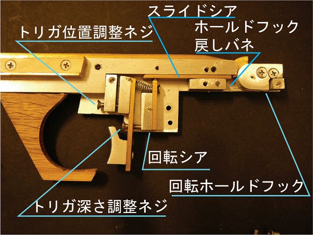 機関部解説