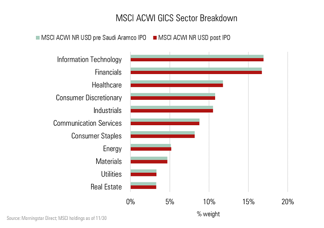 aramco3.png