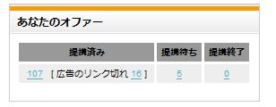 広告のリンク切れ表示