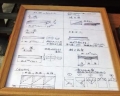 切り方