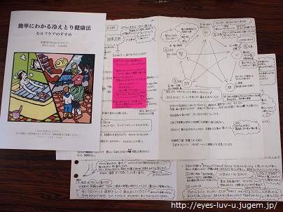 勉強会のメモ
