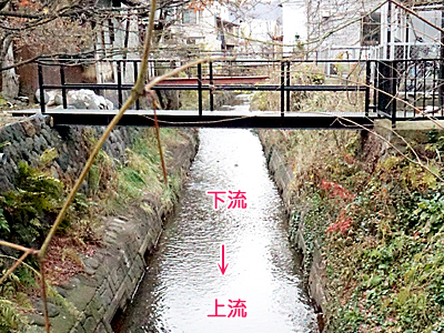上田城|川
