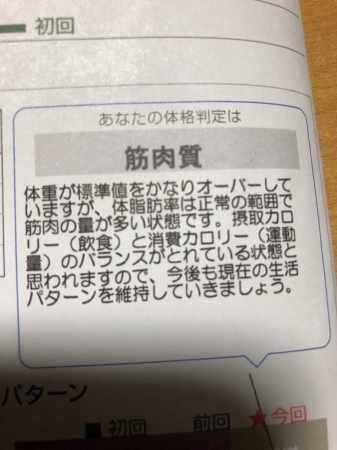 体格判定