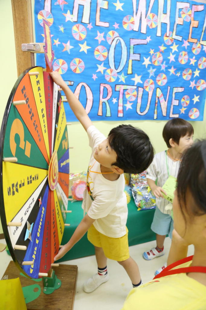 the wheel of fortune