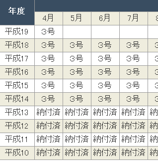 年金照会ページ