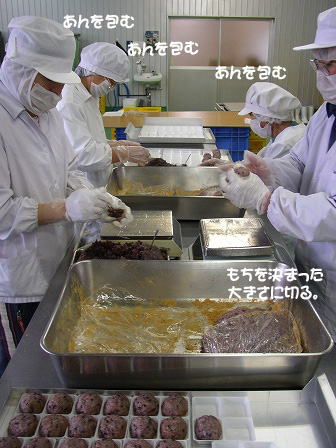 握るときの配置