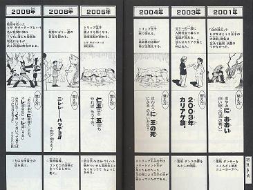 武士沢錬金術師 日記