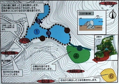 現地の看板