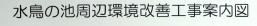 看板文字