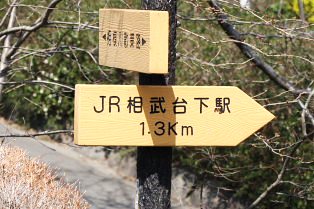 現地標識