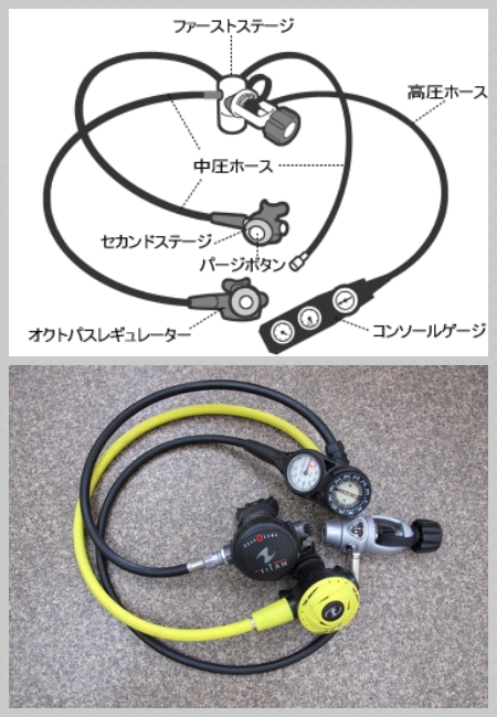 DIVEWAYS レギュレーターセット SR-5AN - その他