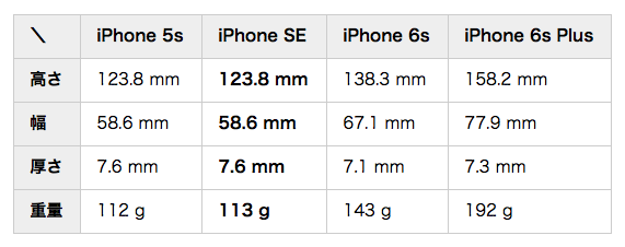¥¹¥¯¥ê¡¼¥ó¥·¥ç¥Ã¥È 2016-03-22 11.38.53.png