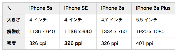 ¥¹¥¯¥ê¡¼¥ó¥·¥ç¥Ã¥È 2016-03-22 11.39.02.png