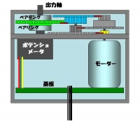 ¥µ¡¼¥Ü¥â¡¼¥¿¡¼