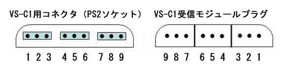 VS-C1(PS2コネクタ)