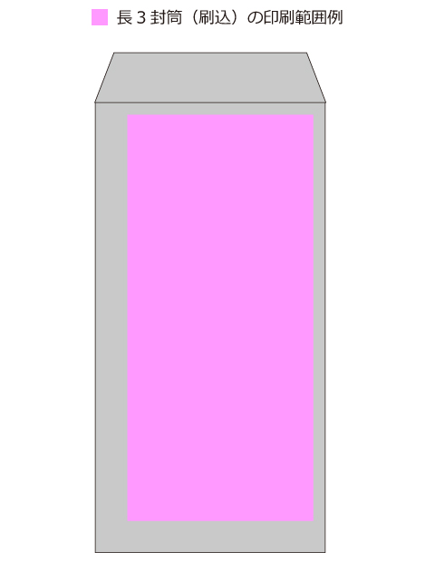 長3封筒(刷込み)の印刷範囲