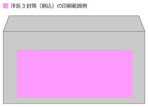 洋長3封筒(刷込み)の印刷範囲