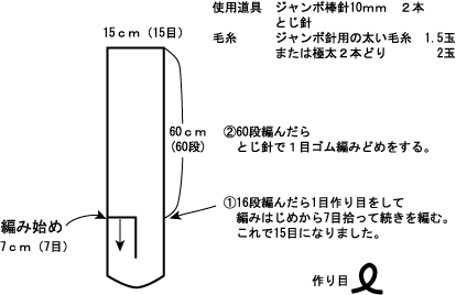 一晩で簡単にできるミニマフラーの作り方 編み図付き Pleasant Time For Woman 浅く広く 短く 簡単に生活の知恵