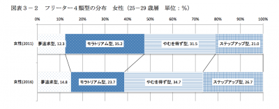 ꡼󥷥å 2018-07-04 20.39.49.png