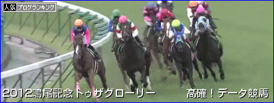 鳴尾記念 トゥザグローリー