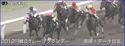 阿蘇S グレープブランデー