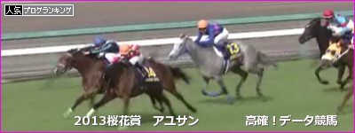 桜花賞 アユサン