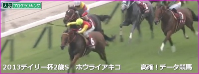 デイリー杯2歳S ホウライアキコ