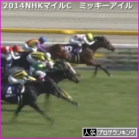 NHK