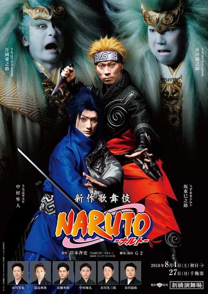 Naruto ナルト 笑三郎だより