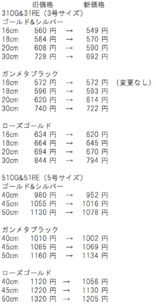 LACONY価格表.jpg