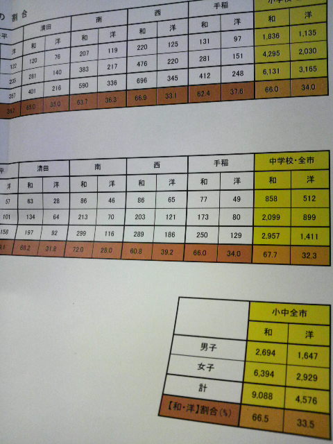 2009050714500000.jpg